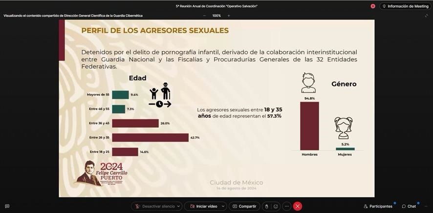 Por cuarto año consecutivo, recibe FGE reconocimiento por el combate a la pornografía infantil 2 Reco3