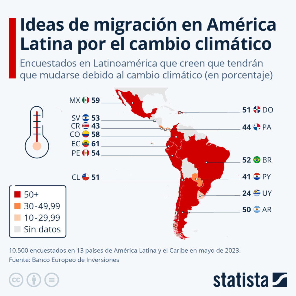 Aumenta “migración climática” en América Latina por desastres naturales 1 MapamigraAL