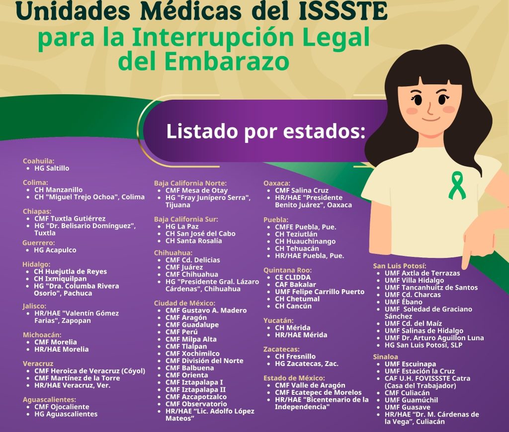 ISSSTE 1 1
