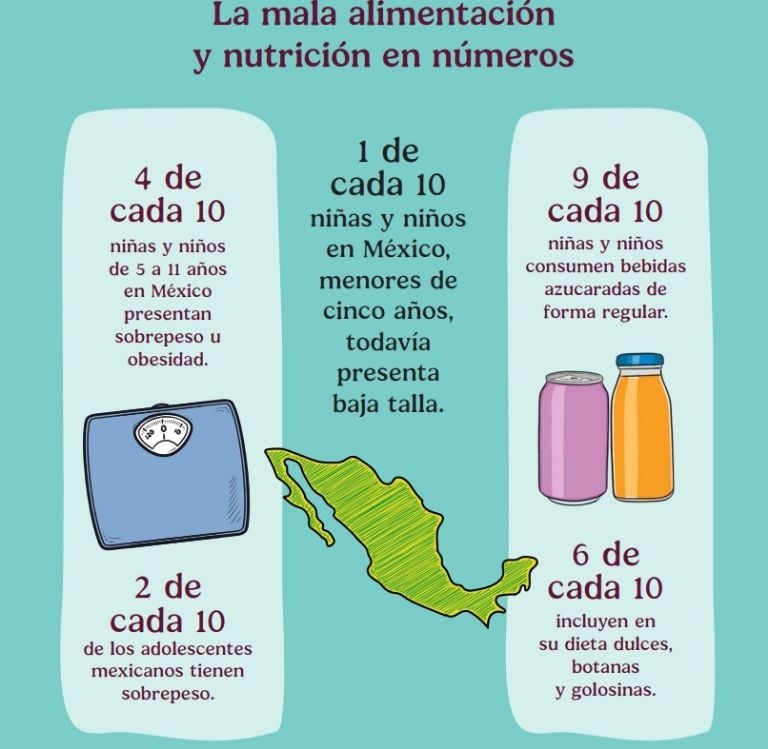 TablaSanaEscuelas