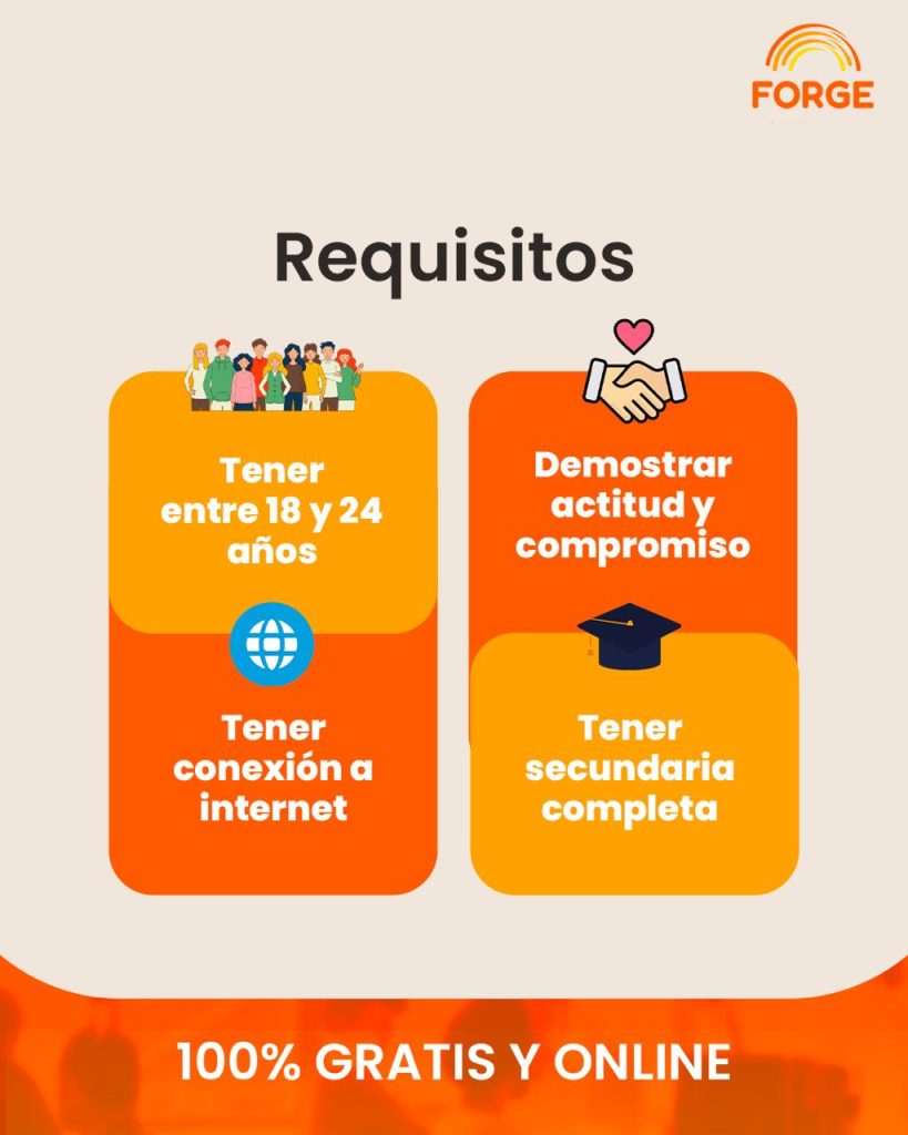 Transformando Vidas Jóvenes a través del Programa 'Tu Futuro' de Fundación FORGE 3 Forge4