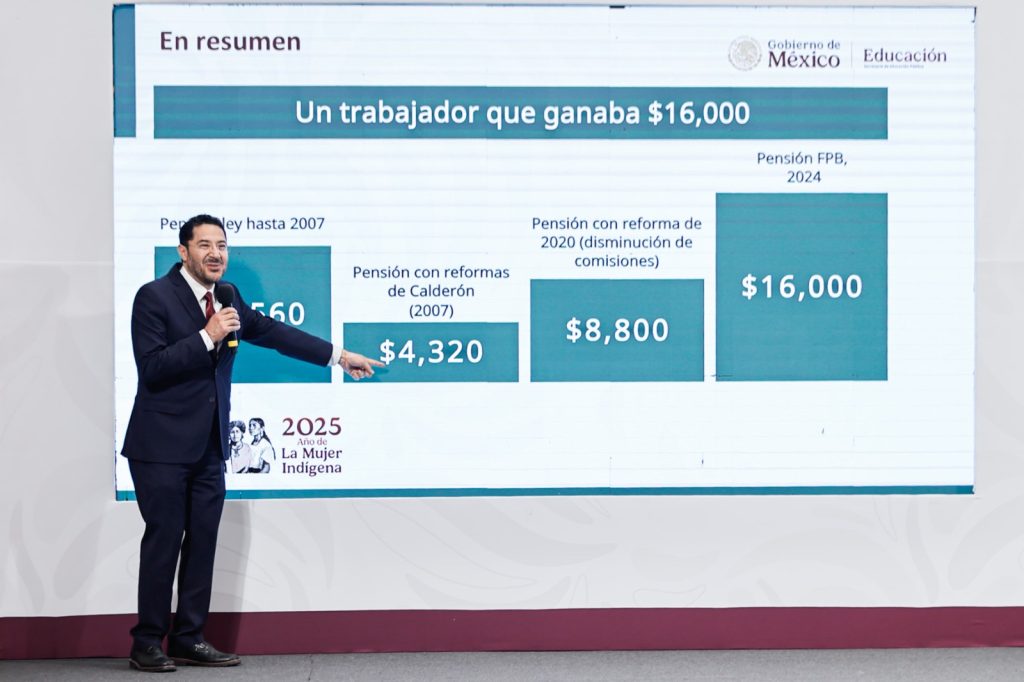 Pensiones de maestras y maestros han mejorado con los gobiernos de la Cuarta Transformación: Martí Batres 1 ISSSPensMtros2