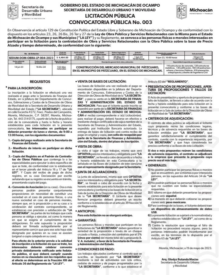 Usurpación institucional en Michoacán: El nuevo mercado de Pátzcuaro y la intervención indebida de la SEDUM 1 UsurpMerc2