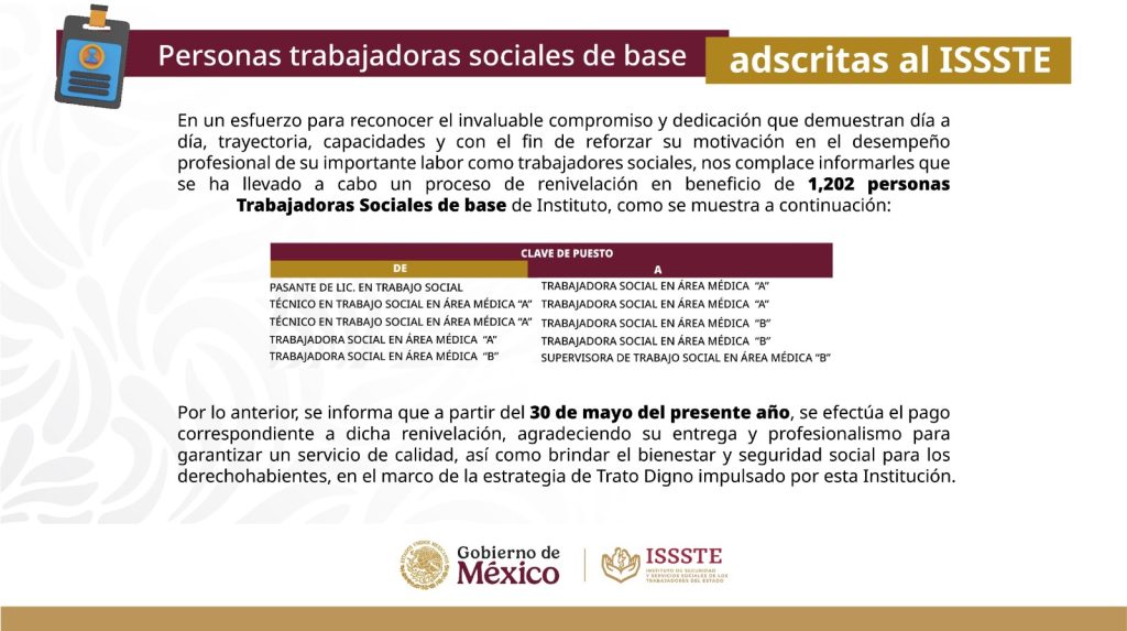 Mejora ISSSTE condiciones salariales de mil 202 trabajadores sociales mediante proceso de renivelación: Martí Batres 1 ISSSTE Infografia
