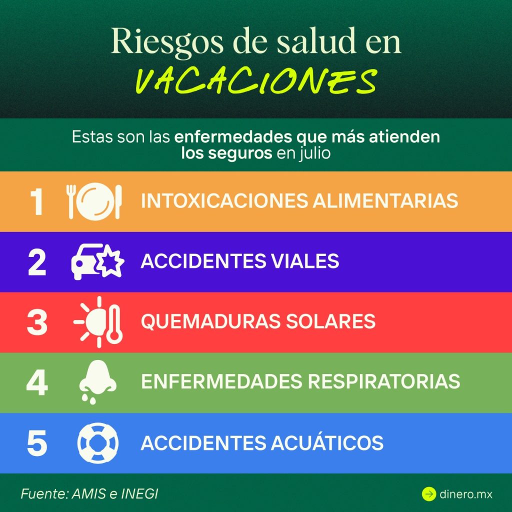 RiesgosJul2