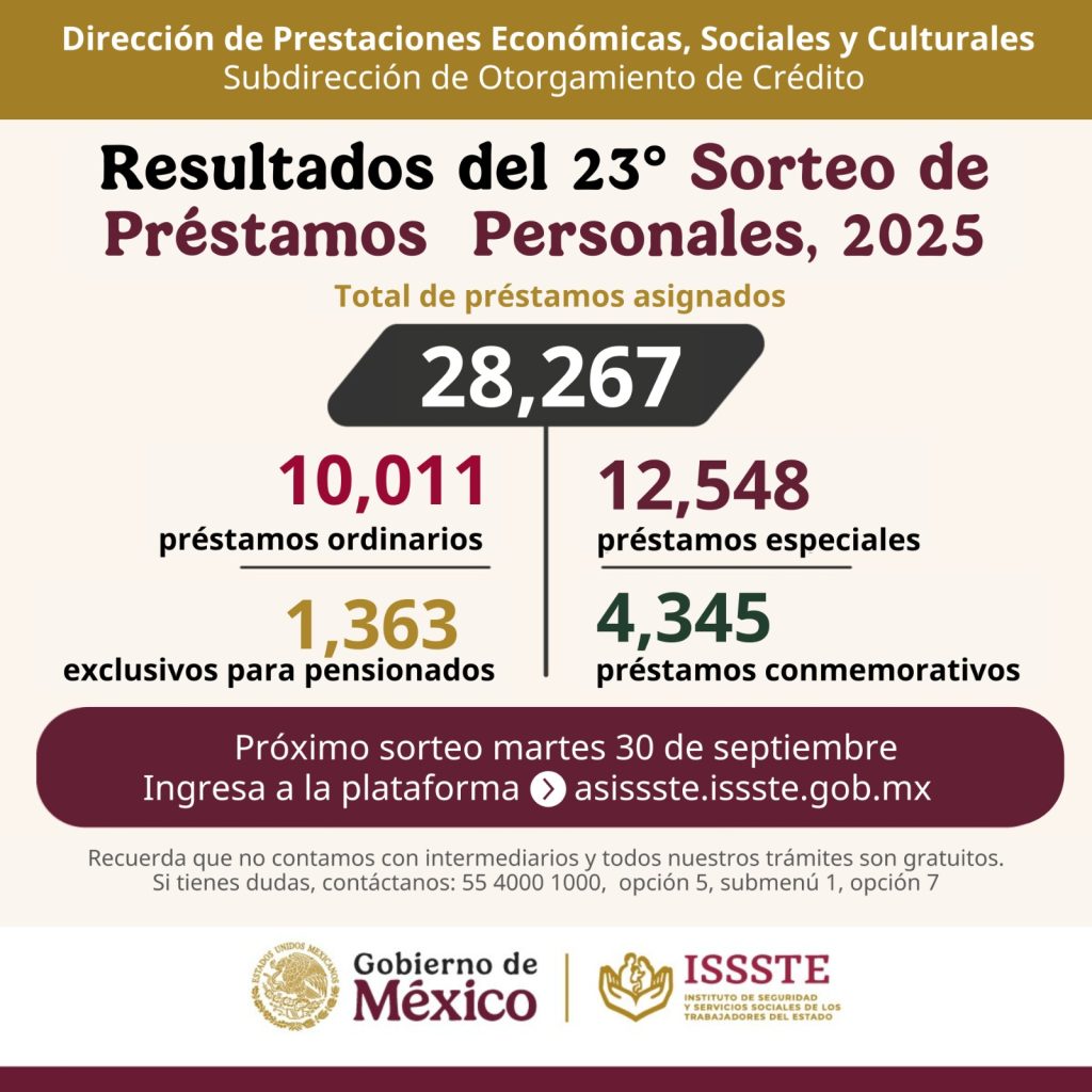 ISSSTE 1 13