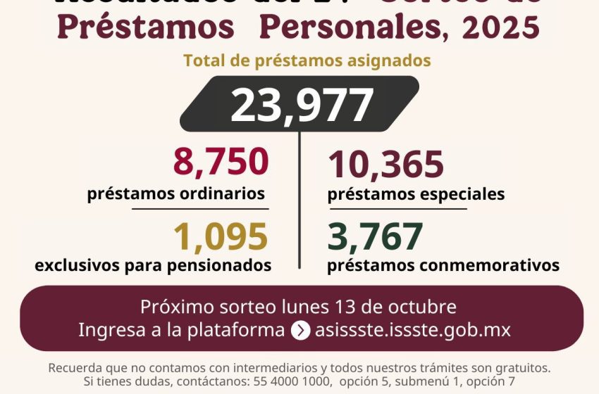 ISSSTE SORTEO