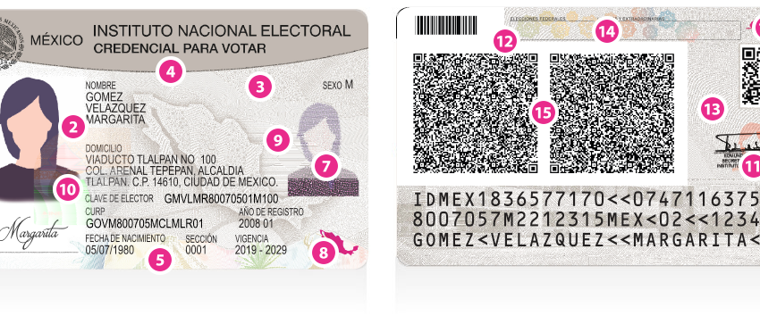  Garantiza INE seguridad de vanguardia con tecnología reforzada en credencial para votar