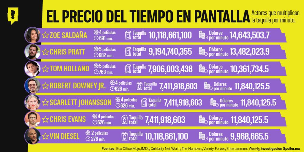 ActsPantTabla