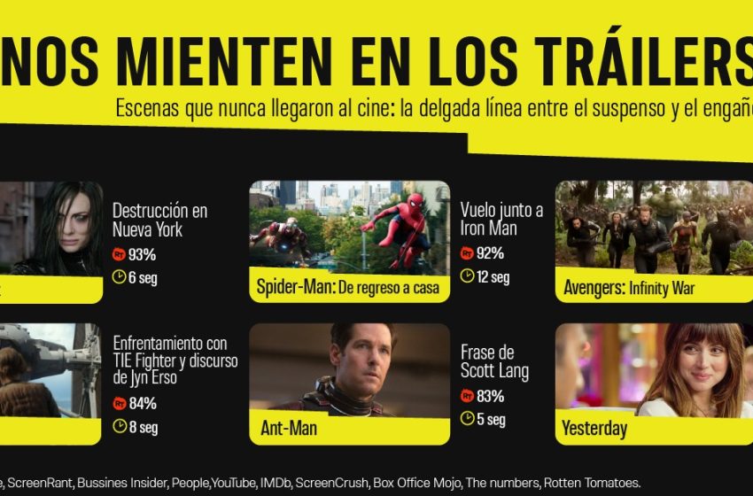  Cine: Estos tráilers nos mintieron en la cara