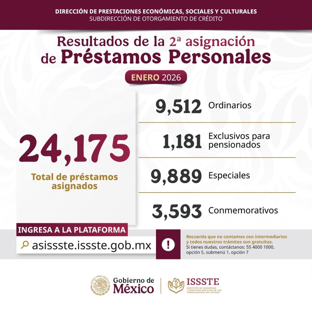 2 Prestamos