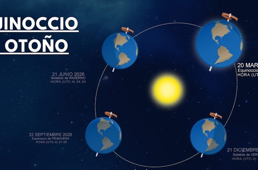  20 de marzo: Equinoccio de Otoño (hemisferio sur)
