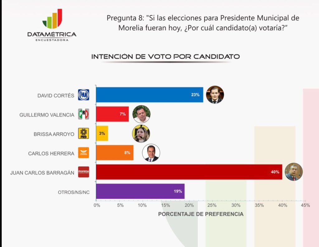 JCB PrefsPresMpal