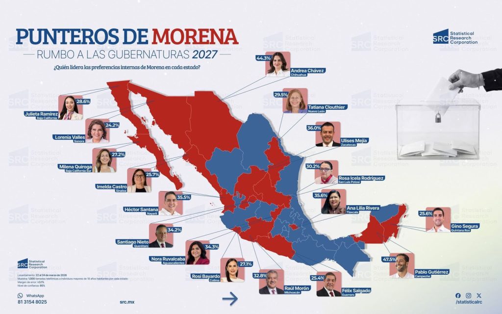 RM CareosGuber4
