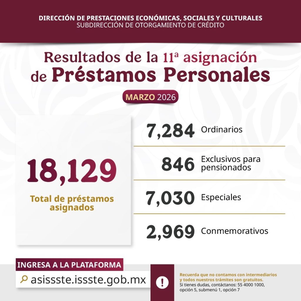 sorteo