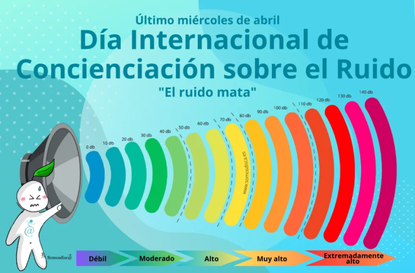  29 de abril (último miércoles): Día Internacional de Concienciación sobre el Ruido