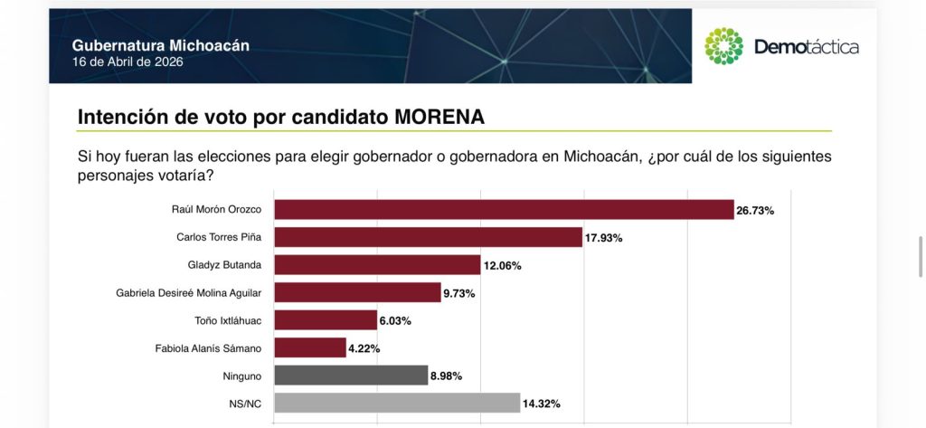 RM ConsolTriunfo2