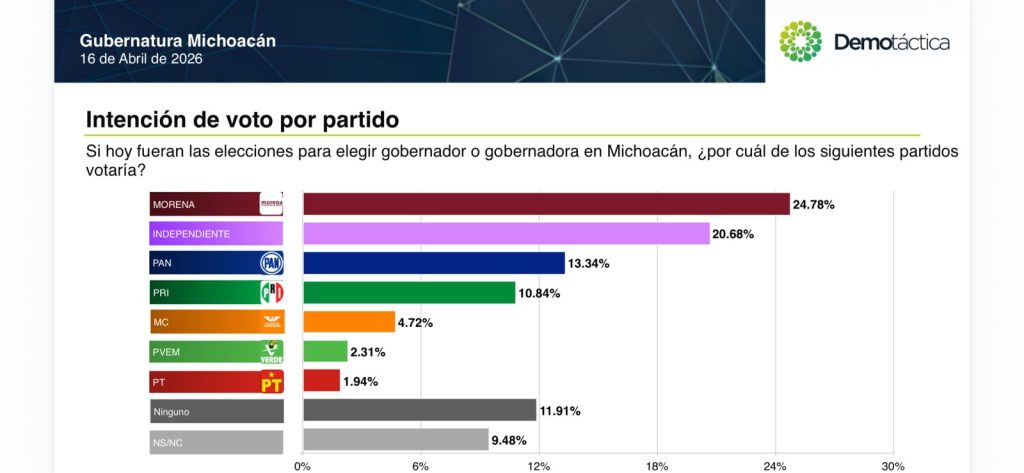 RM ConsolTriunfo3