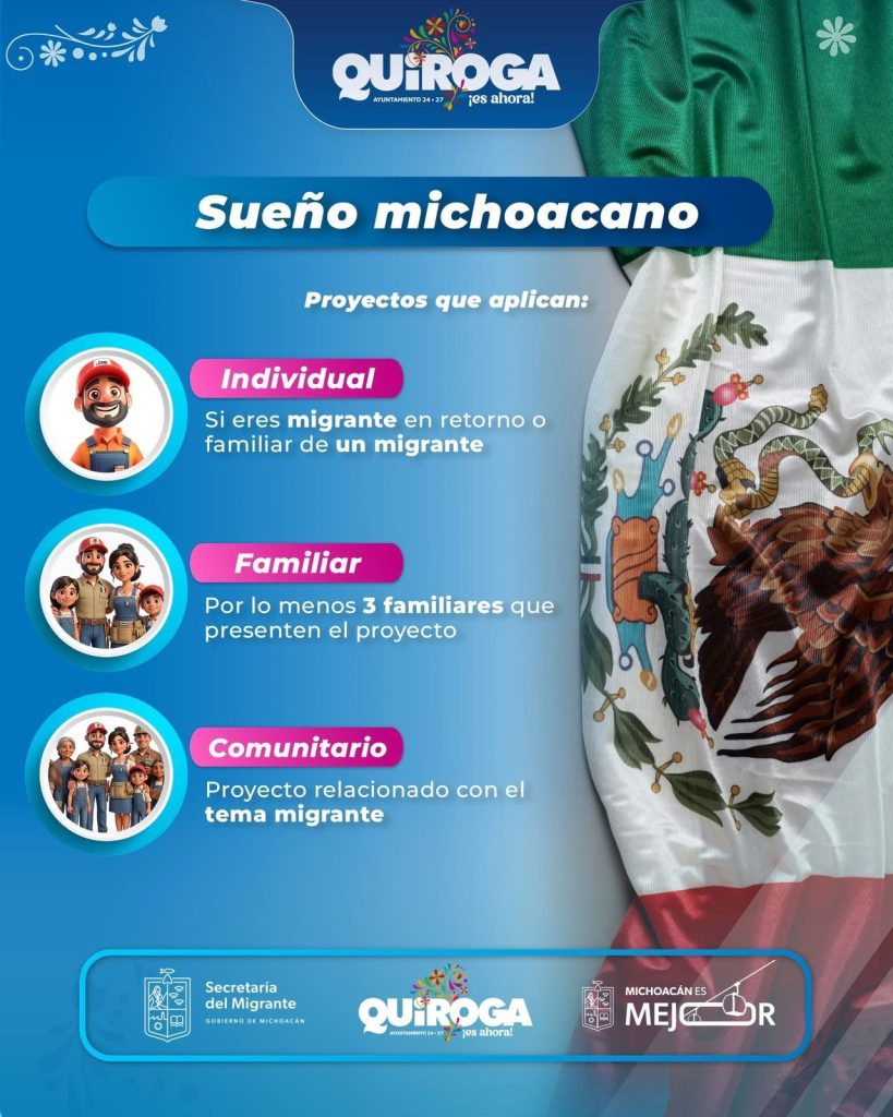 Gobierno de Quiroga impulsa a migrantes con apoyos para emprender sus proyectos, lanza convocatoria 2 img 20260424 wa02587813700827939674455