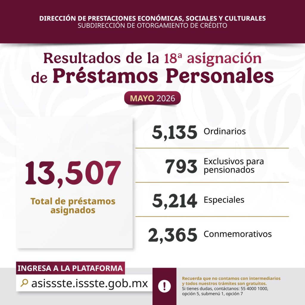 ISSS PresPer18