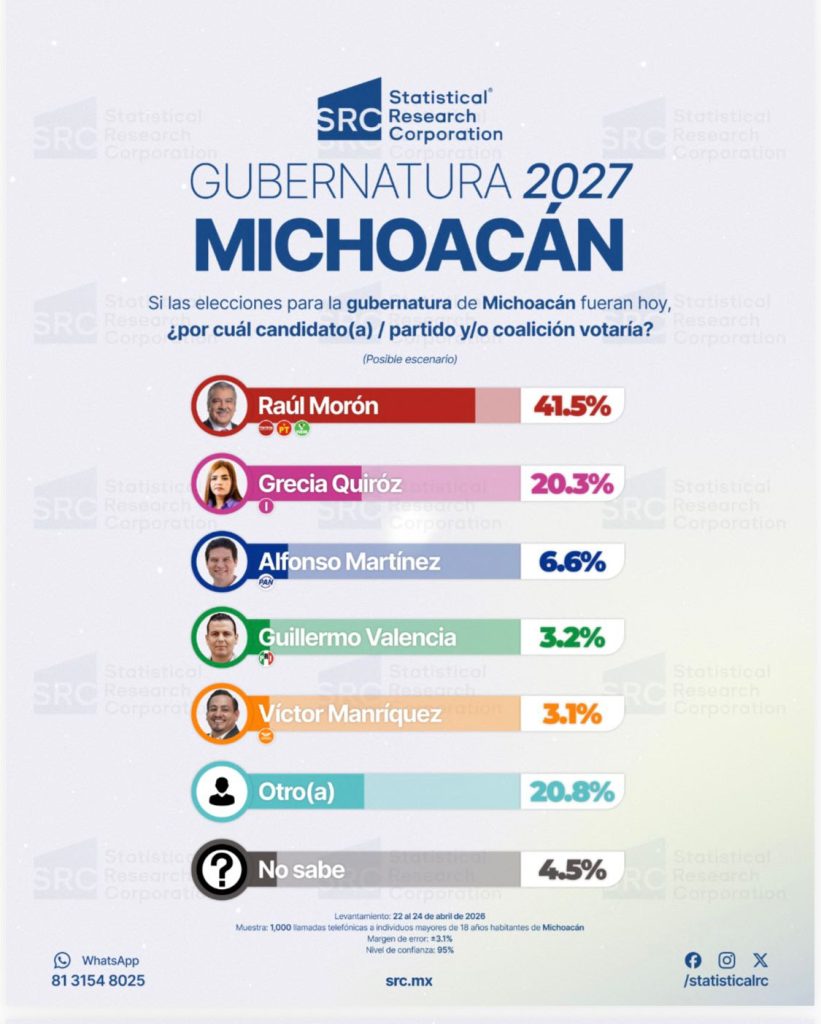 RM VentajaCandi4