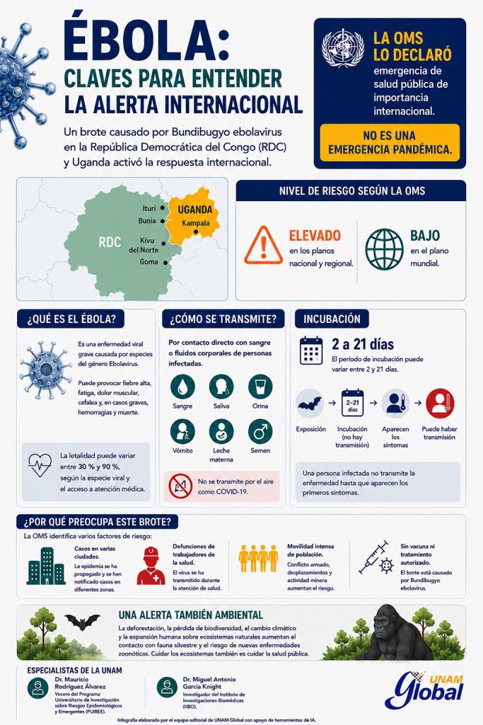 UNAM EBOLA2