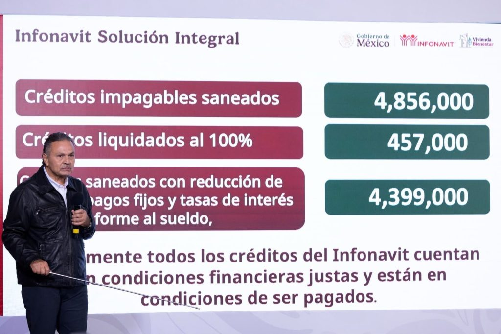 INFONAVIT presenta avances de programas prioritarios en la Mañanera del Pueblo 3 img 20260615 wa02257419965068401823022