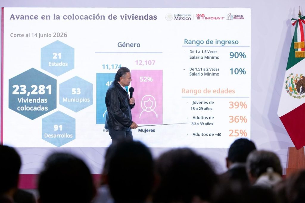 INFONAVIT presenta avances de programas prioritarios en la Mañanera del Pueblo 4 img 20260615 wa02272167791285008474722